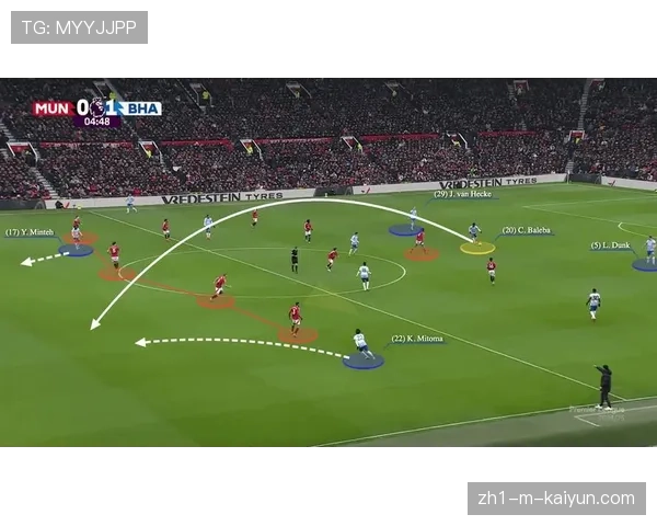 后场逼抢比率升至13年最高 防守启动位置前移成新趋势 后场逼抢比率升至13年最高 防守启动位置前移成新趋势